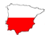 AIZAR - Polski